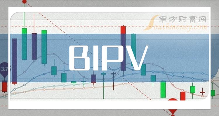 >A股：BIPV概念龙头股，共四只（2024/1/4）