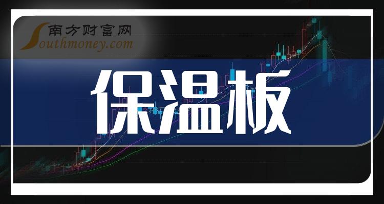 保温板板块股票名单，一文了解清楚！（2024/1/4）