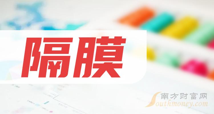 >2024年隔膜股票概念，不要错过这份名单！（1月4日）