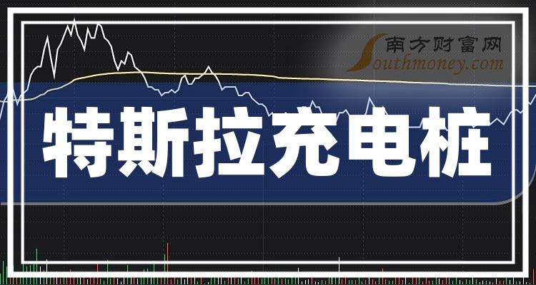 >2024年特斯拉充电桩受益上市公司名单，不要错过！（1月4日）