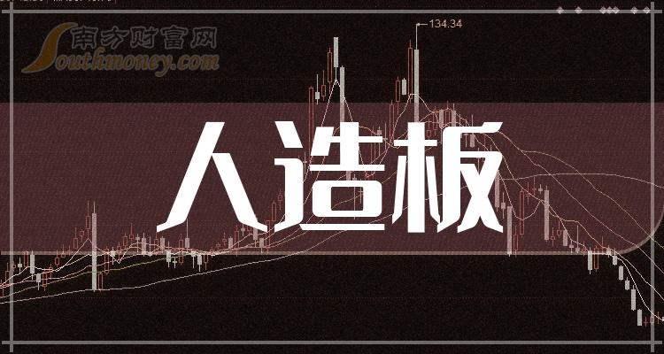 >哪些股票是人造板概念上市公司，名单拿好！（1月4日）