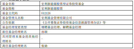 宏利基金张勋离任4只基金