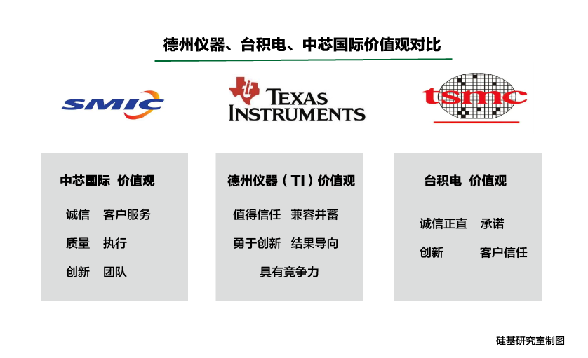 “中国芯片教父”张汝京：我这辈子就想把先进芯片制造带到大陆