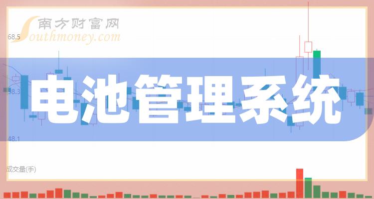 >电池管理系统概念有那些上市公司，进来了解一下！（2024/1/4）