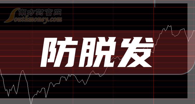 哪些是“防脱发”概念利好的上市公司，这份名单别错过！（2024/1/4）