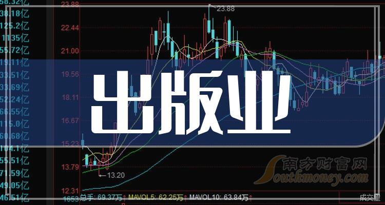 带你了解！“出版业”行业上市公司股票名单（2024/1/4）