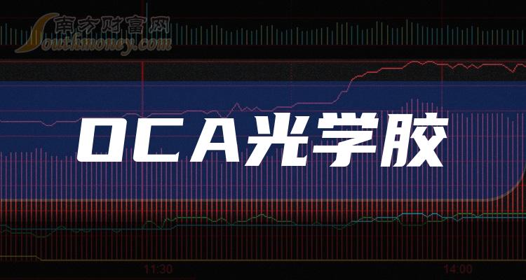 【盘点】2024年“OCA光学胶”概念受益股全梳理（1月4日）