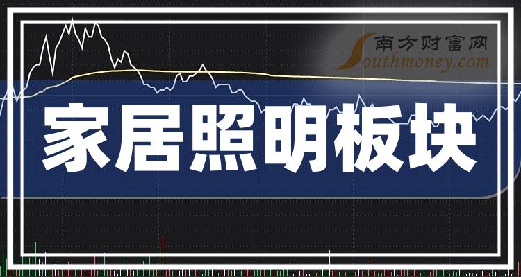 盘点家居照明板块股票市盈率TOP10排行榜（1月4日）