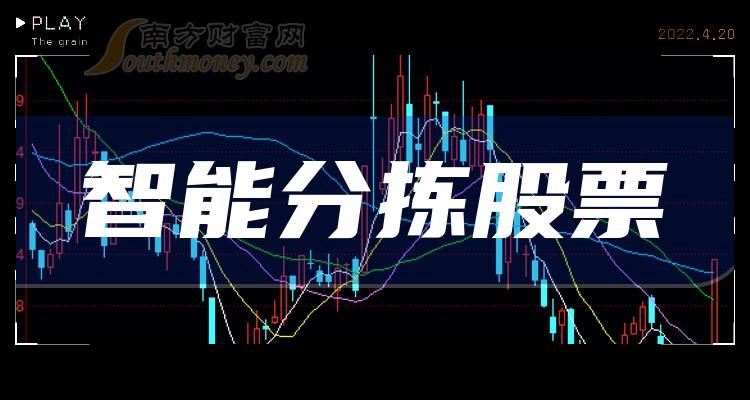 三季度：智能分拣股票每股收益排行榜（排名前十的公司盘点）