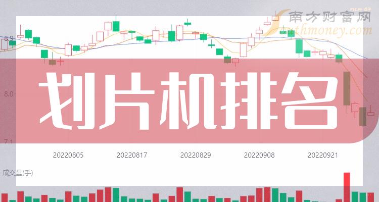 >划片机股主力净流入排名|1月4日