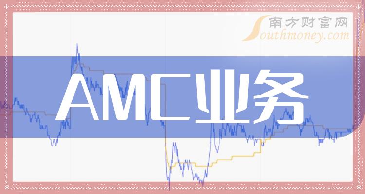 >AMC业务上市公司三季度净利润10大排行榜（附榜单）