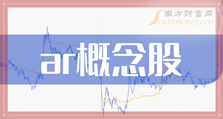 ar10强排行榜_三季度概念股票营收排名