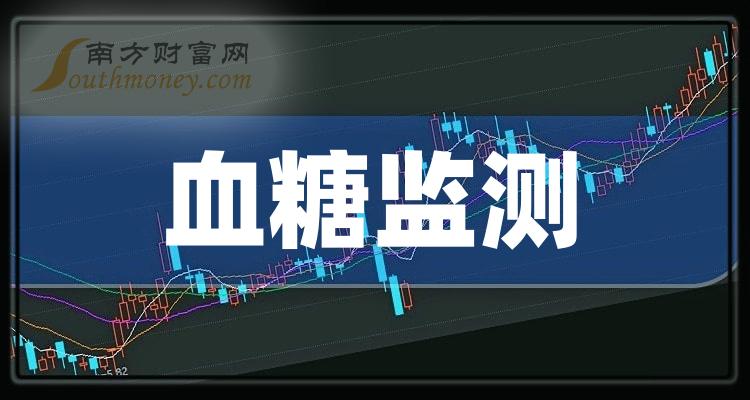 【盘点】A股血糖监测板块概念股，名单整理！（2024/1/4）