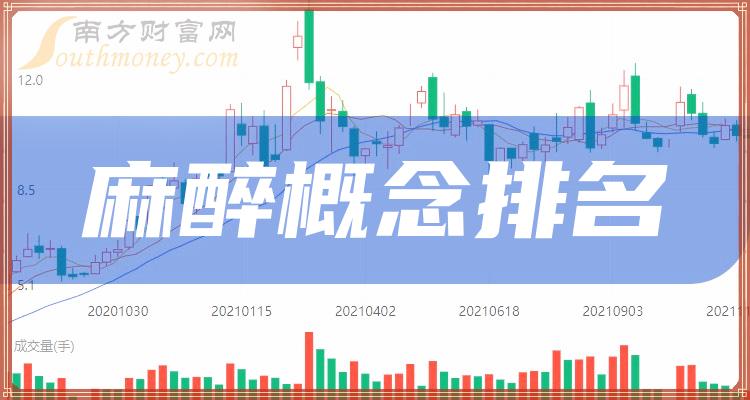 >麻醉概念相关公司哪家比较好_1月4日成交额前10排名