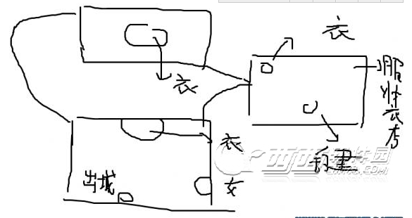 仙剑奇侠传6第一城市支线任务怎么做