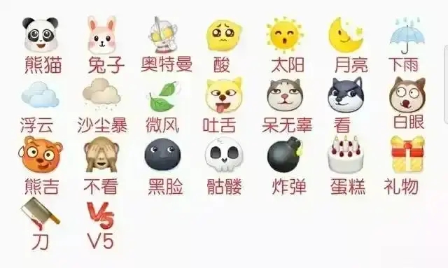 微信表情含义图解大全2023