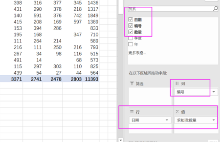 excel数据透视表日期按月汇总