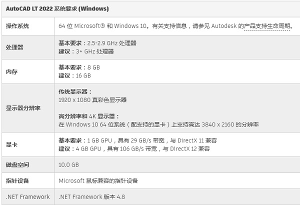 autocad2022配置要求详细介绍