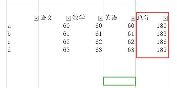 excel排序排名次由小到大教程