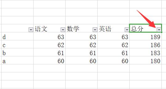 excel排序排名次由小到大教程