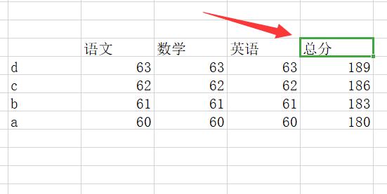 excel排序排名次由小到大教程