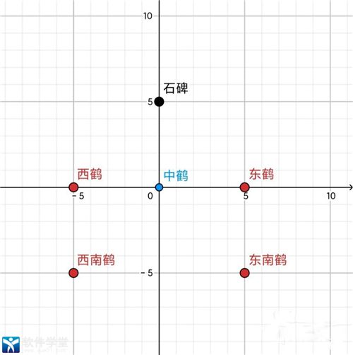 江南百景图徽州府探险第二章宝箱