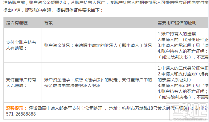 支付宝主人去世了钱怎么办
