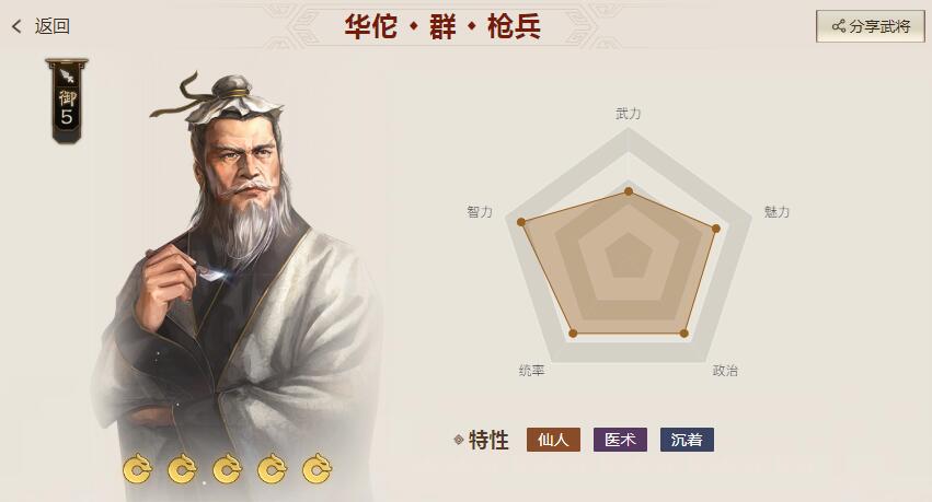 三国志战棋版华佗阵容搭配推荐