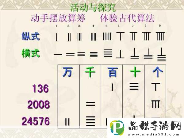 朝国年经的继3中文版