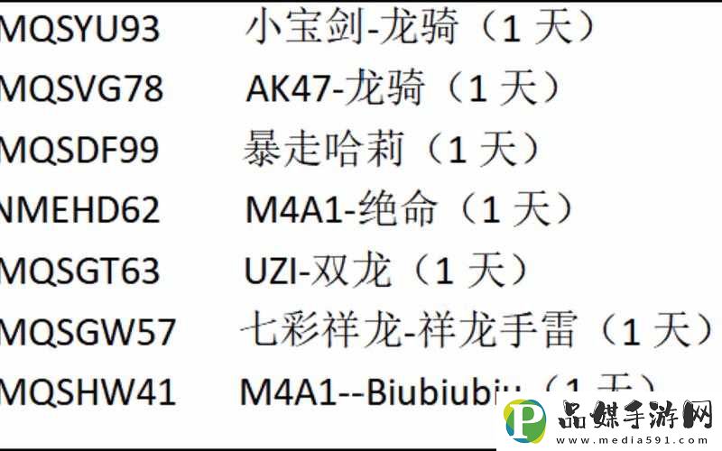 暴走枪神新手常见问题解答