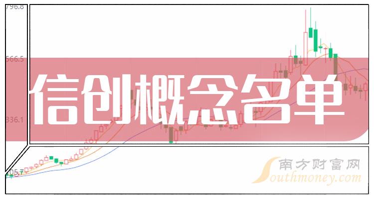 名單梳理2023第三季度信創概念上市公司營收排行榜