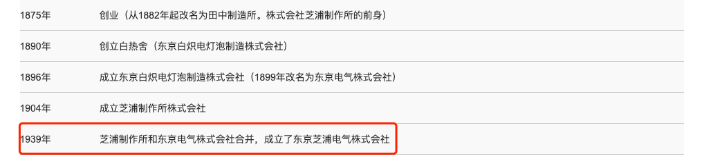 真有人每道选择题都做错？东芝：正是在下