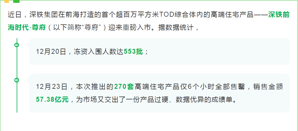 突然刷屏！553人抢270套房，千万级豪宅盘6小时售罄：卖了57亿