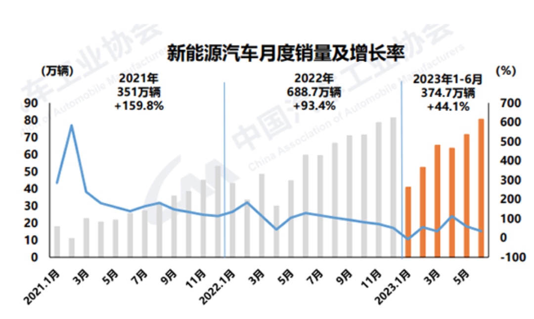 小米汽车不会坑没有钱的年轻人