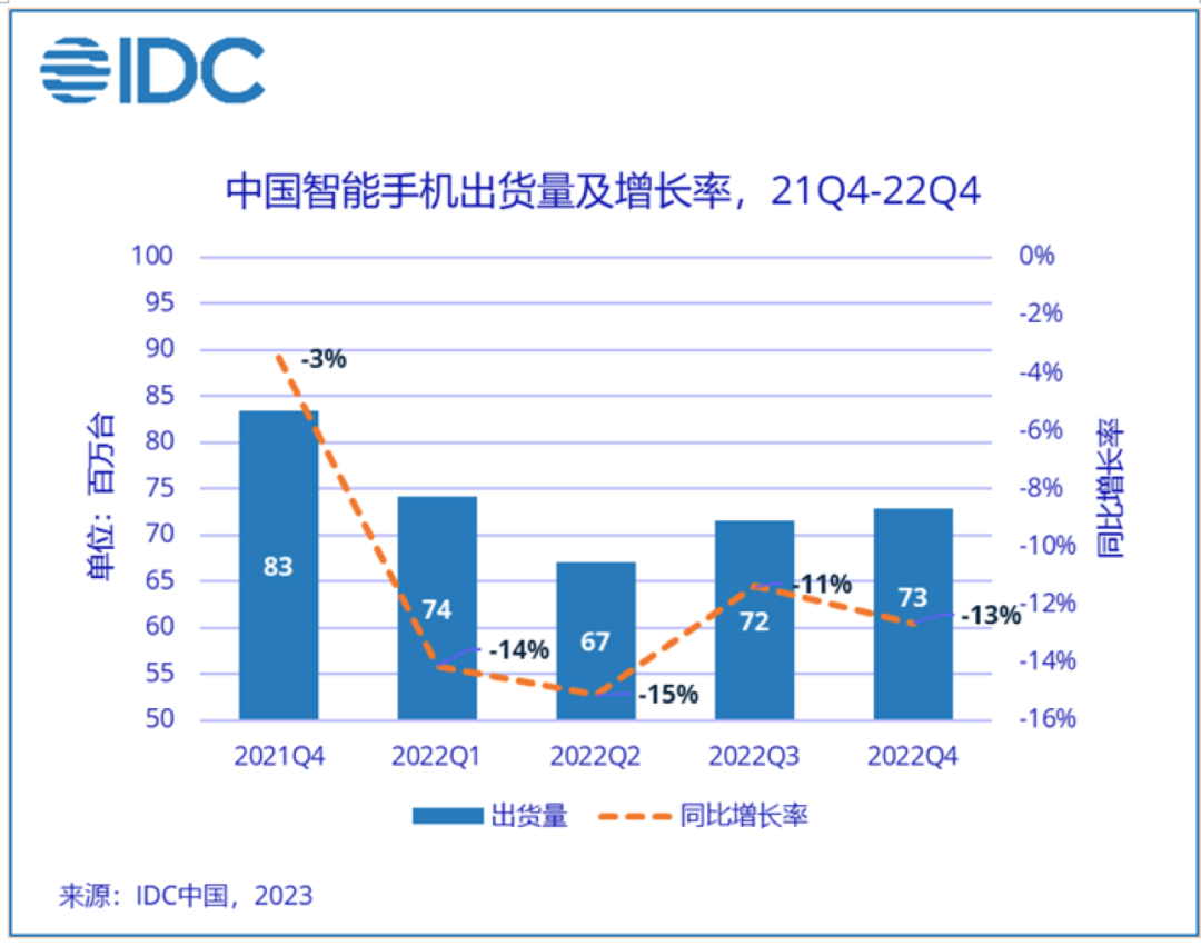 小米汽车不会坑没有钱的年轻人