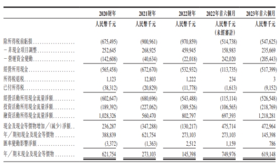 优必选港股上市首日涨0.94% 募资净额9亿港元